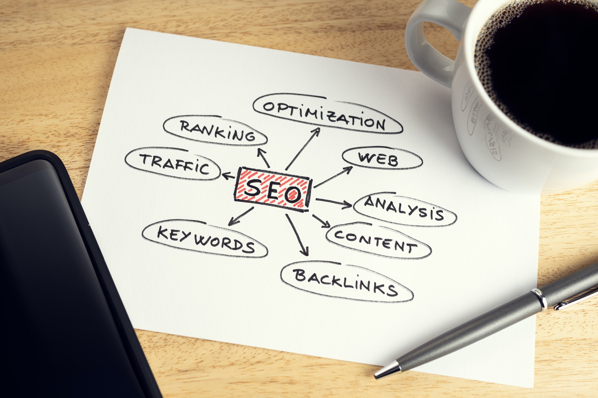 How to Optimize Content for SEO : A Quick Guide